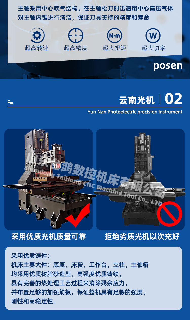 vmc1890加工中心三軸線軌高精度模具加工中心機床